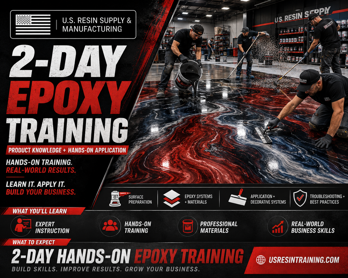 2 Day Epoxy Training