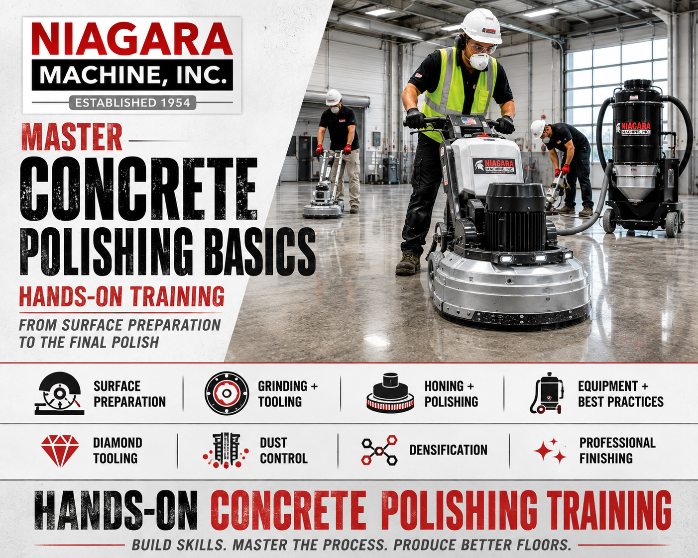 Niagara Training